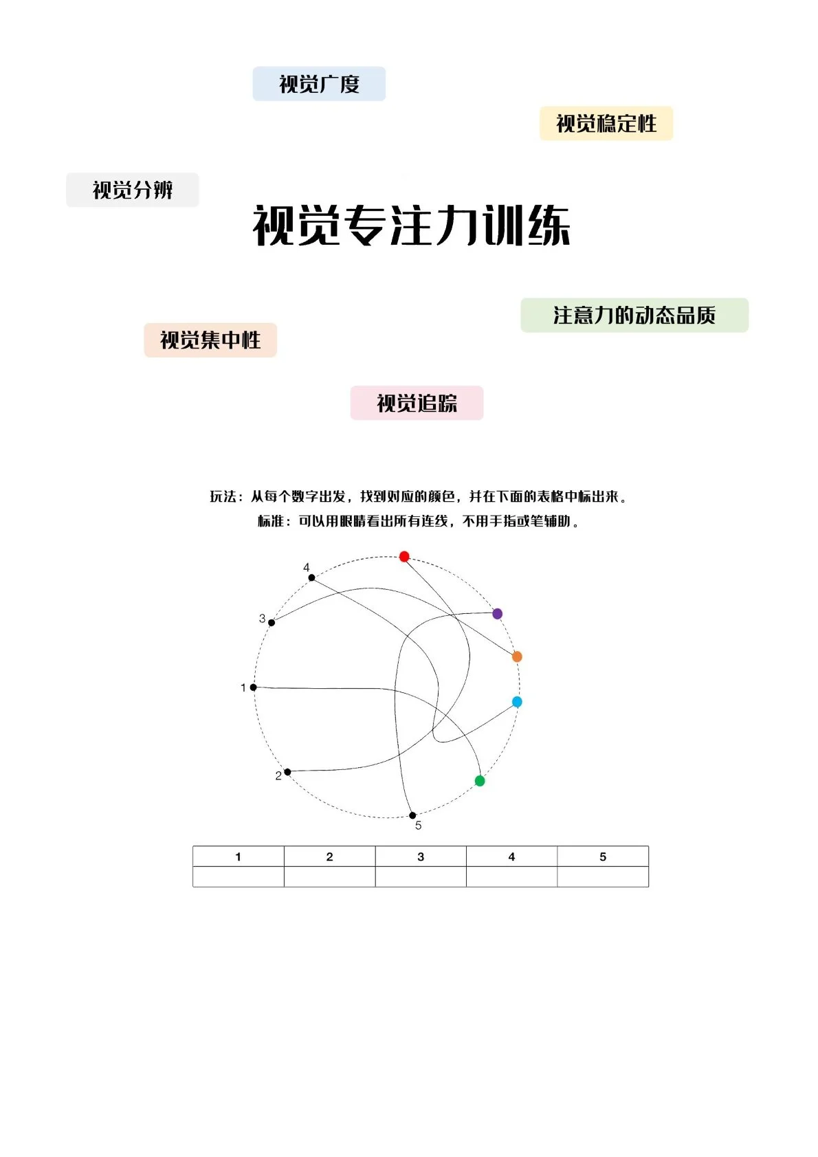 视觉专注力综合训练册（51页）